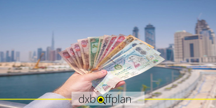 Cost of Living in Sharjah